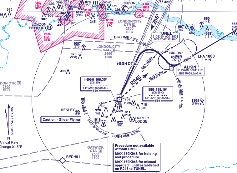 an example of the instrument approach diagram for Biggin Hill
